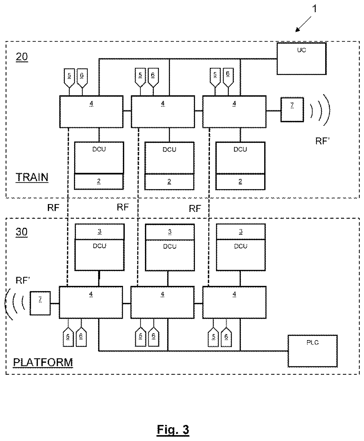 System and method for harmonising the operating status of pairs of doors formed by a train door and a platform door