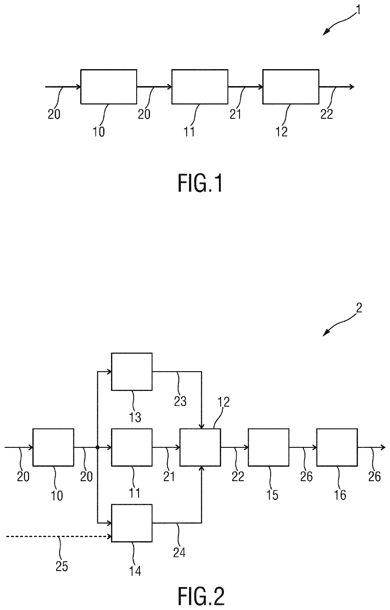 Device, system and method for co2 monitoring