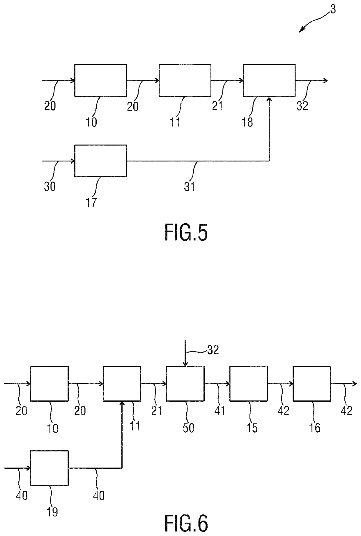 Device, system and method for co2 monitoring