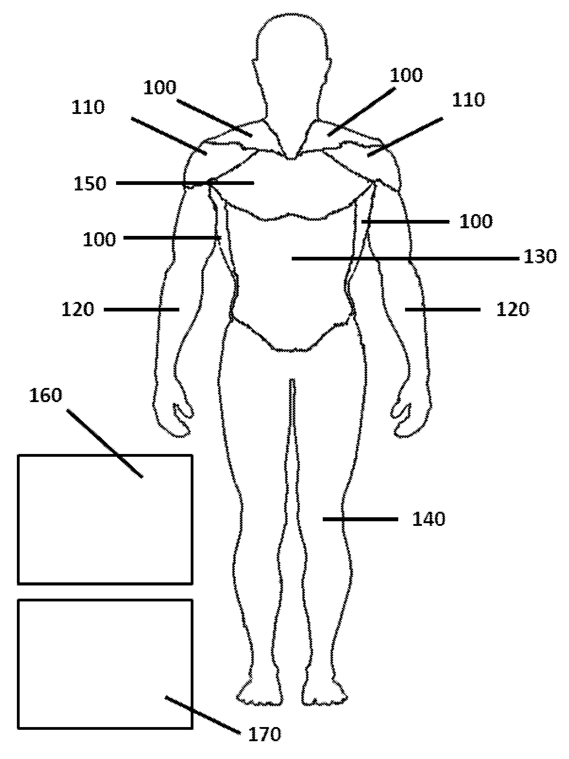 Customizable Fitness System