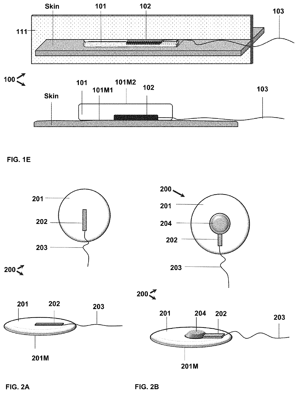 Tracking cardiac forces and arterial blood pressure using accelerometers