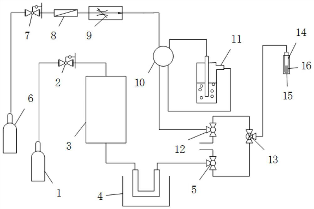 A device and method for in-situ nuclear magnetic resonance detection of methane and water adsorption state