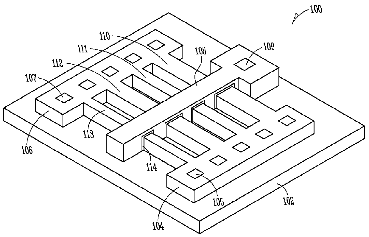 Semiconductor device having different fin widths