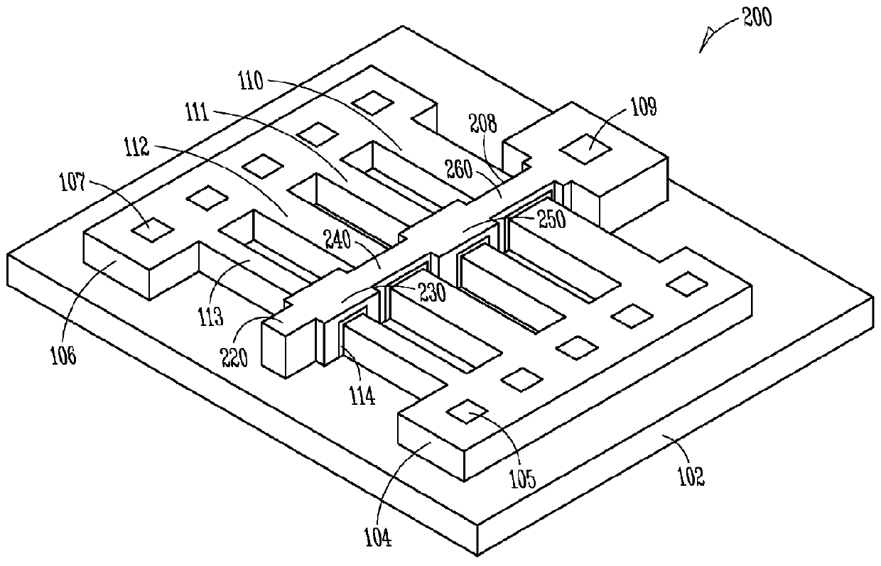 Semiconductor device having different fin widths