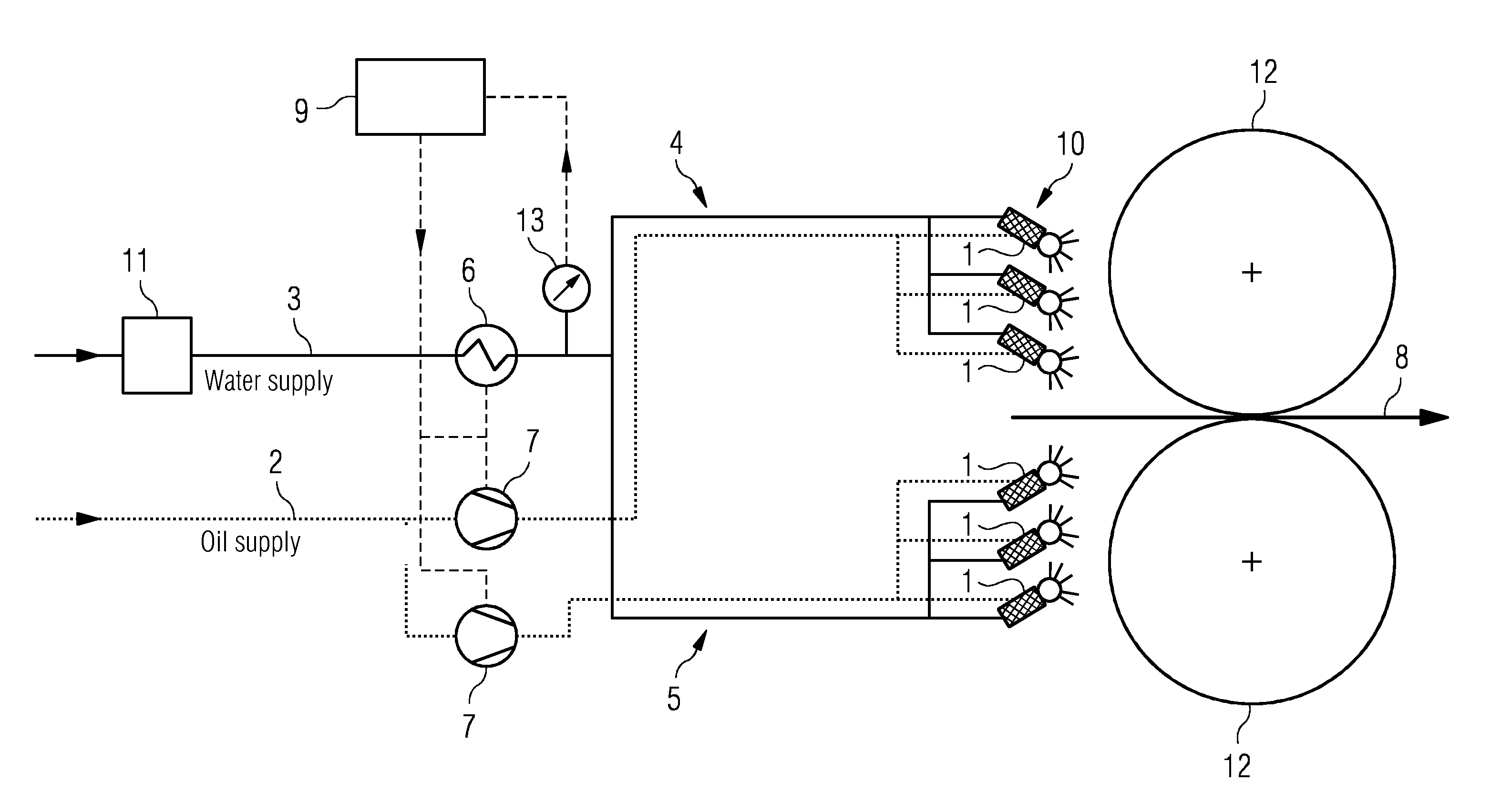 Method and device for lubricating the cylinders of a roll stand