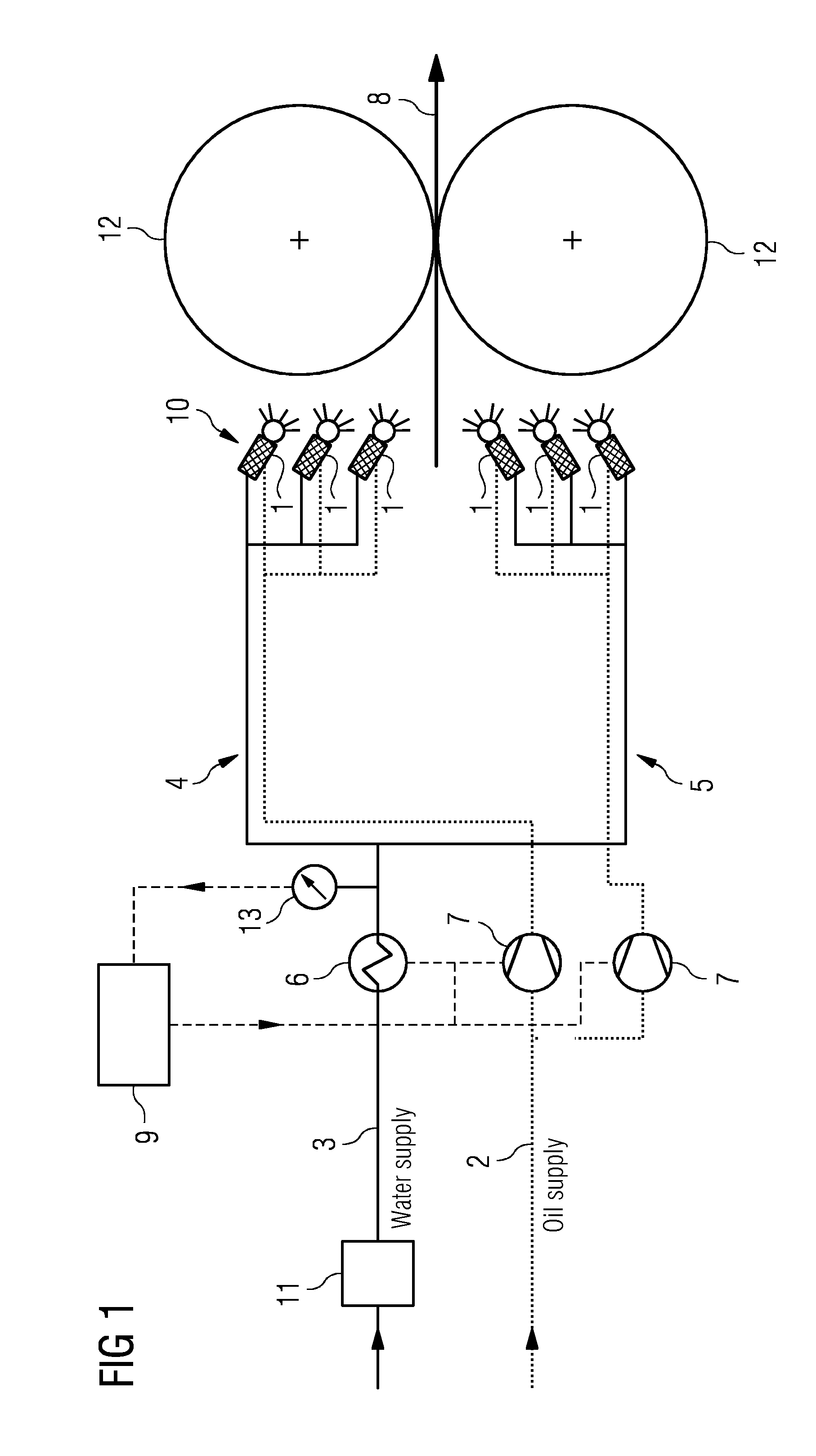 Method and device for lubricating the cylinders of a roll stand