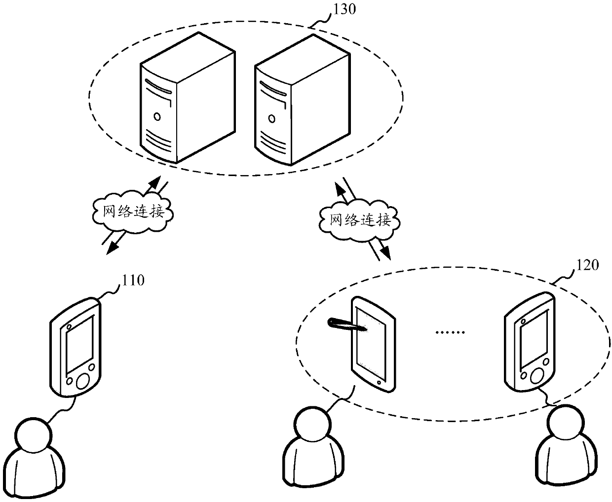 Resource sharing method and device, resource acquisition method and device and storage medium