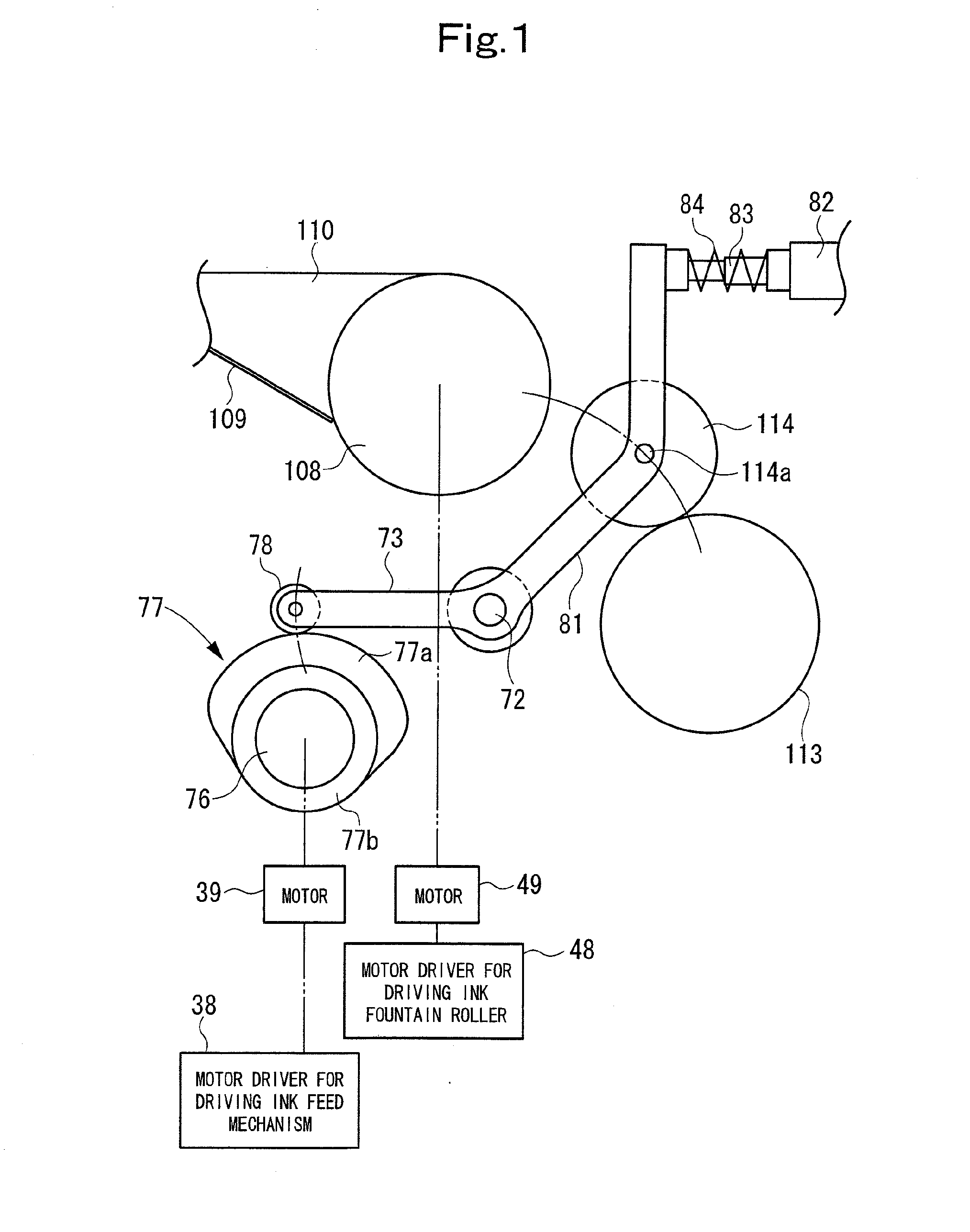 Ink feed control method and ink feed control system