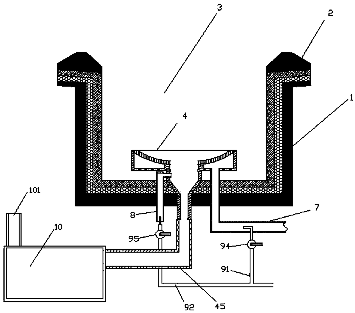 A thermal energy circulation Chinese style frying furnace device