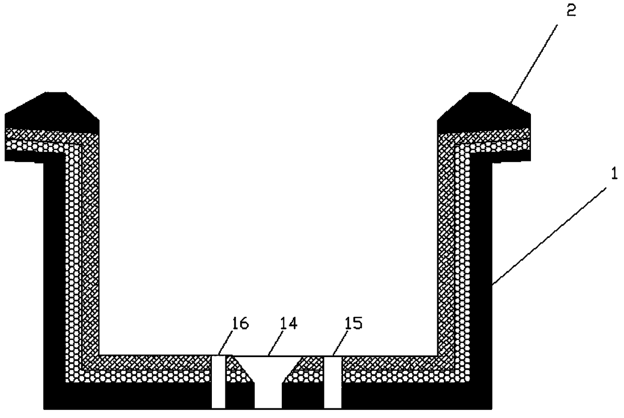 A thermal energy circulation Chinese style frying furnace device