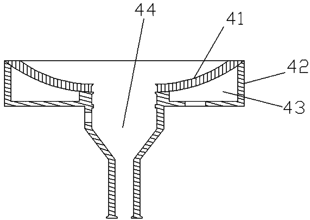 A thermal energy circulation Chinese style frying furnace device