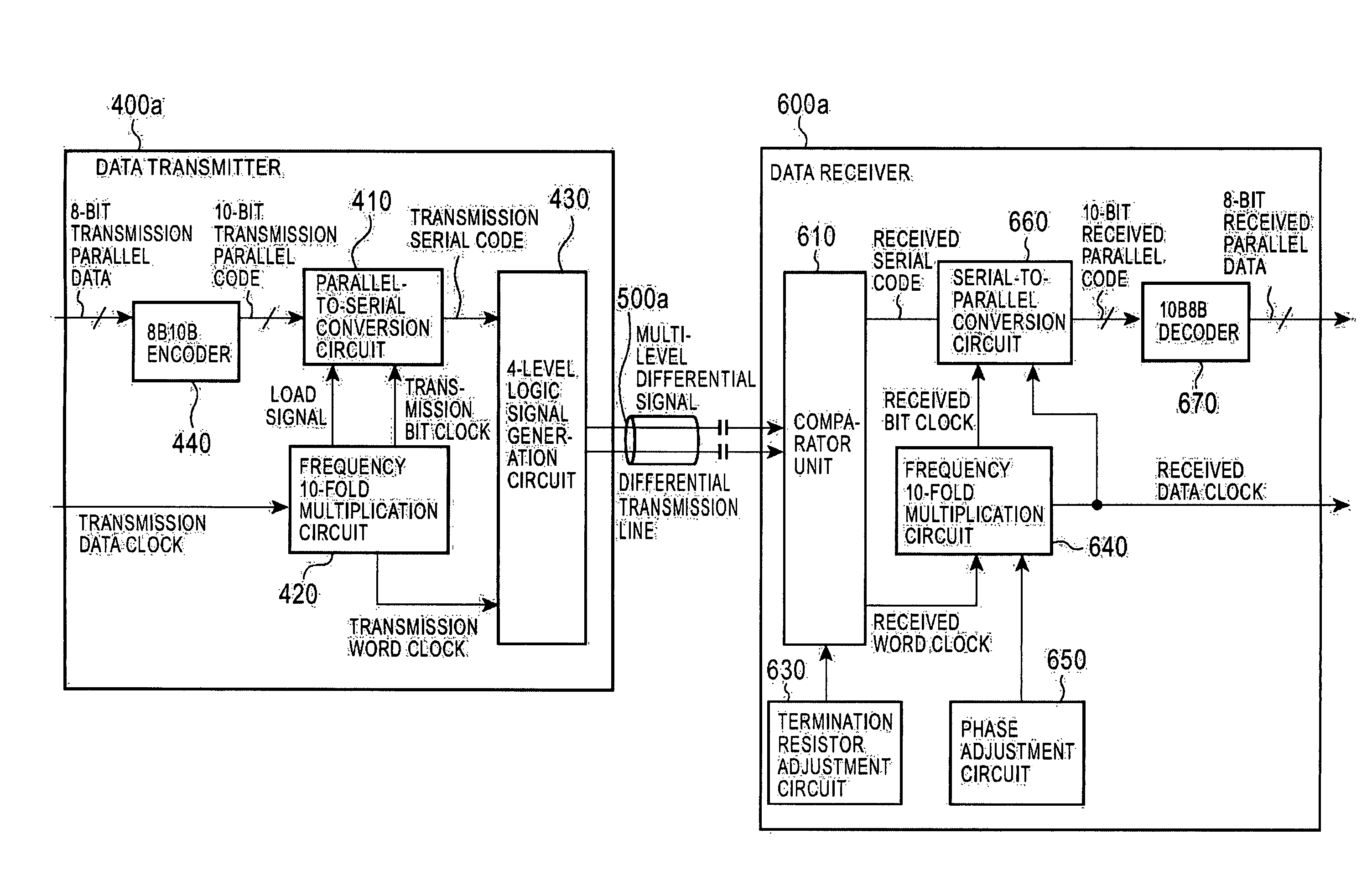 Systems and method for transfering digital data and transfering parallel digital data in a serial data stream including clock information