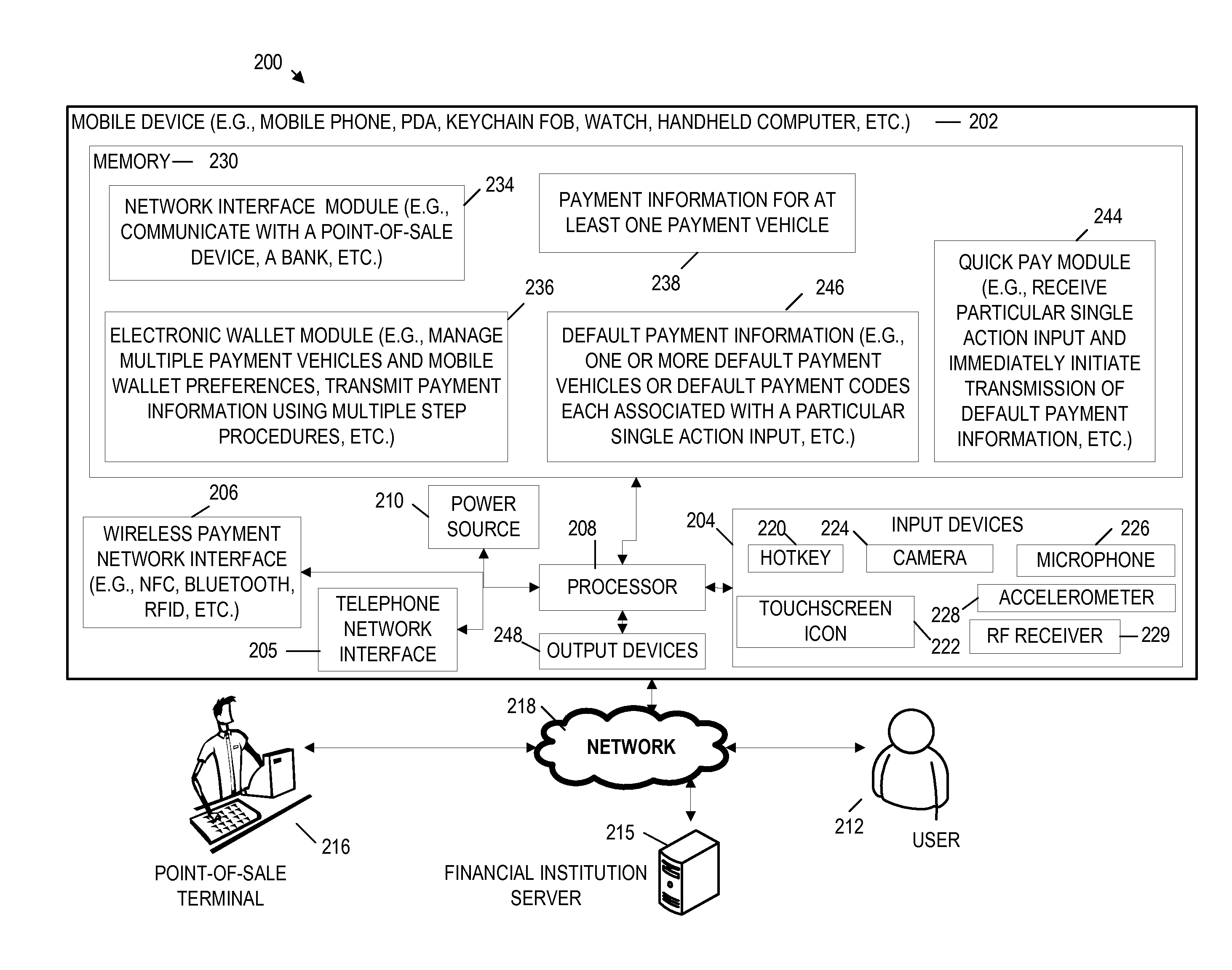 Transaction authorization system for a mobile commerce device