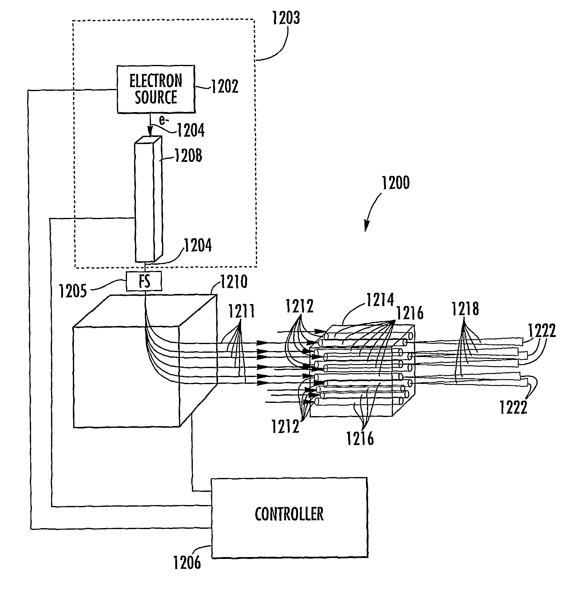 X-ray pixel beam array systems and methods for electronically shaping radiation fields and modulation radiation field intensity patterns for radiotherapy