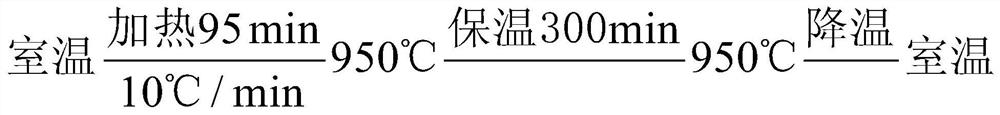 Flat steel ingot for corrosion-resistant mold and process method thereof