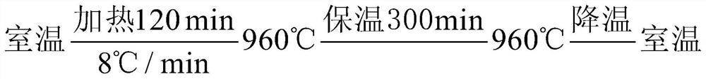 Flat steel ingot for corrosion-resistant mold and process method thereof