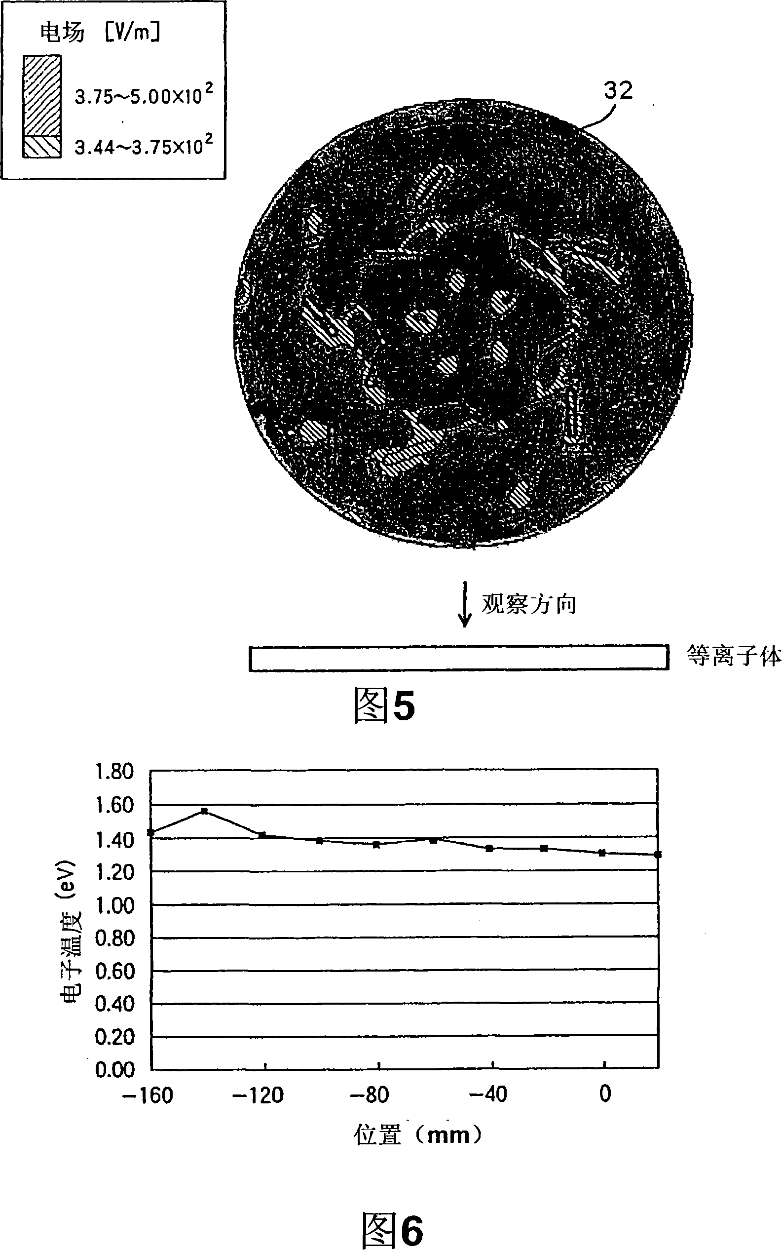 Microwave plasma processing device