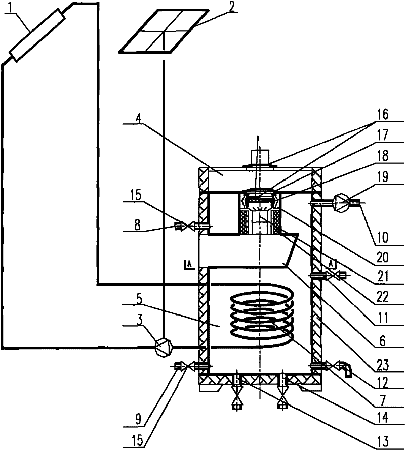 Solar heat supply device for villages and small towns