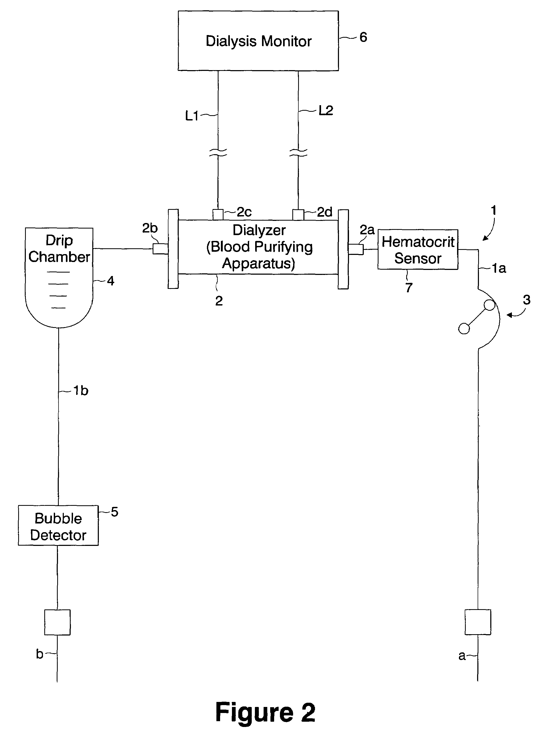 Blood treatment device and method for blood treatment