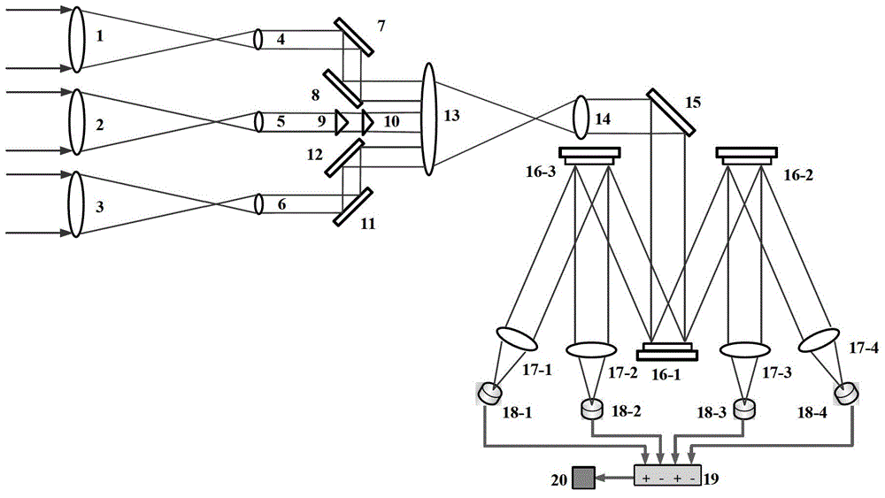 Free Space Optical Communication System and Method Based on Compressed Sensing and Sparse Aperture