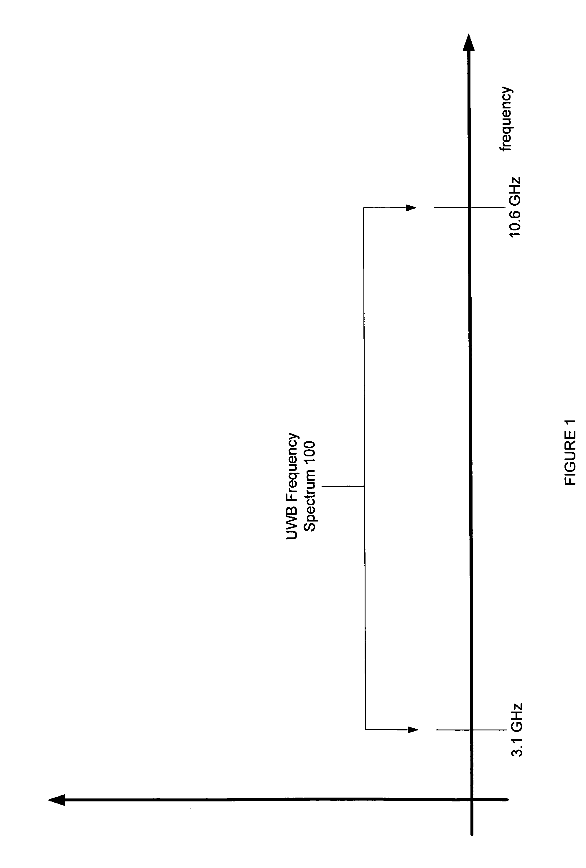 Method and system for a scalable radio architecture