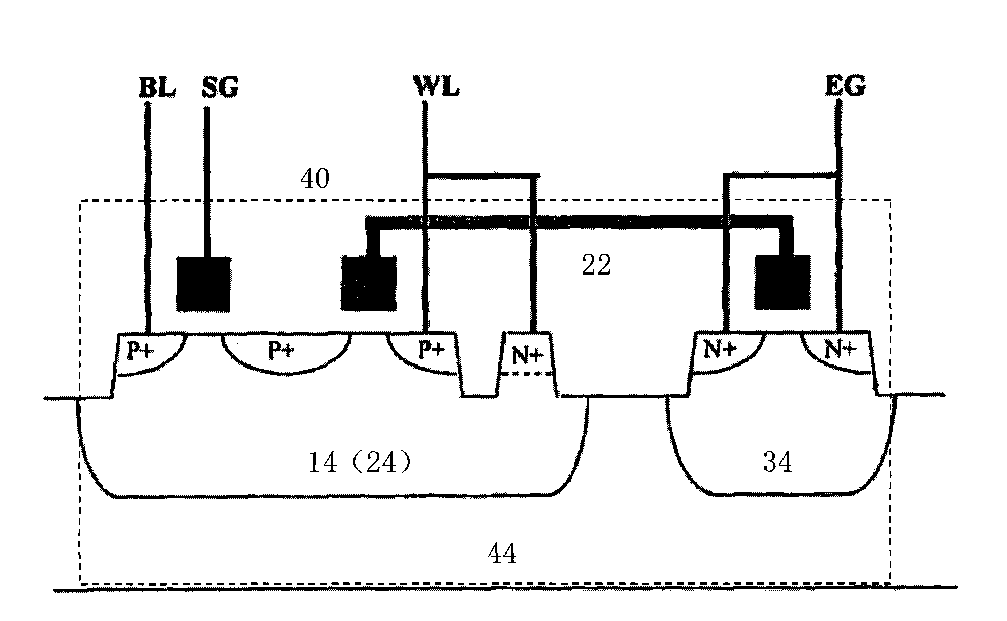 Unit structure of multi-time programmable (MTP) device