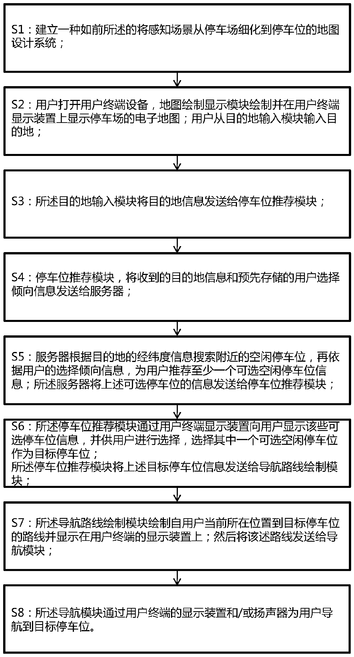 Map design system and method for refining perception scene from parking lot to parking space