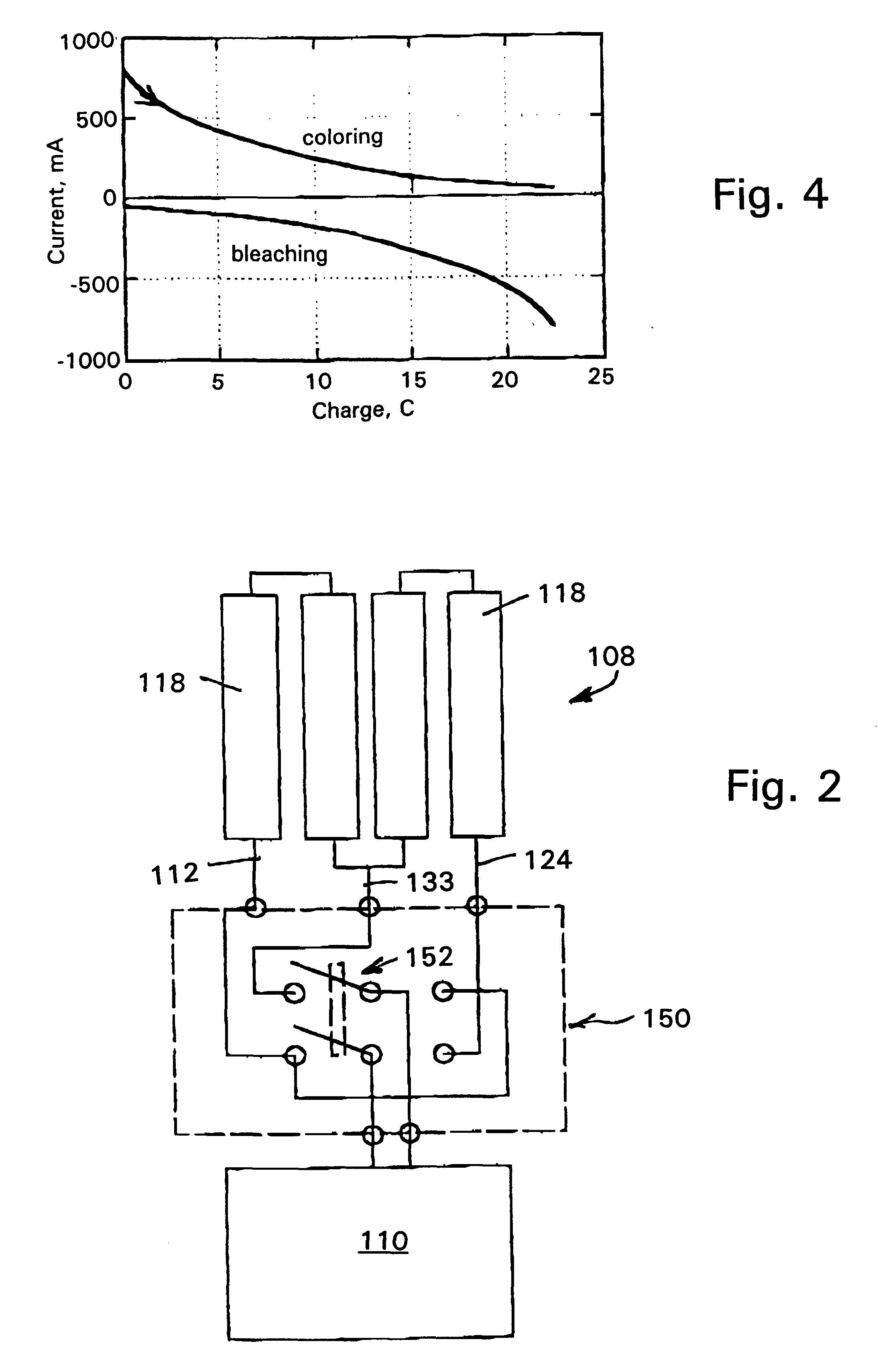 Electrophotochromic smart windows and methods