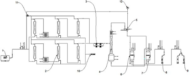 Boron trichloride purification device