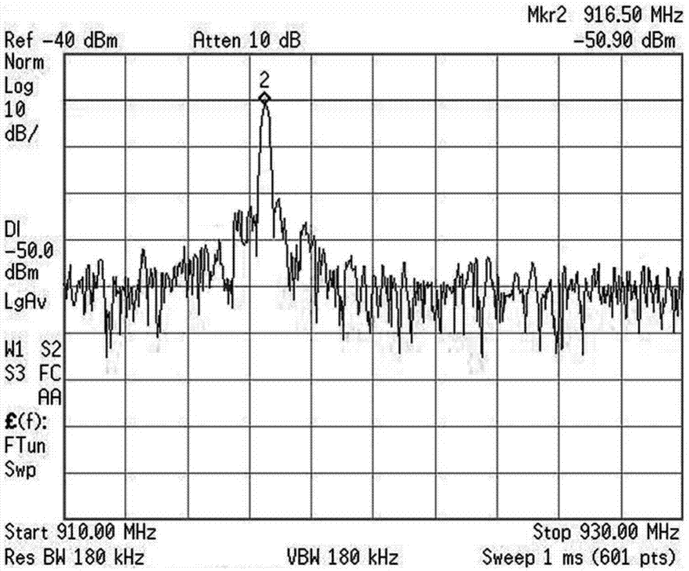 Interference debugging method for terminal LCD bright screen