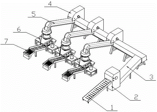 A straw briquetting production line device