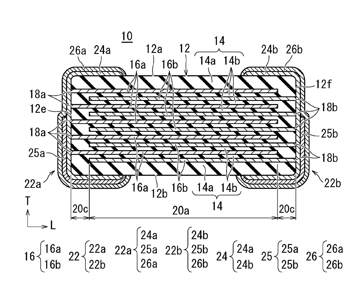 Multilayer ceramic electronic component