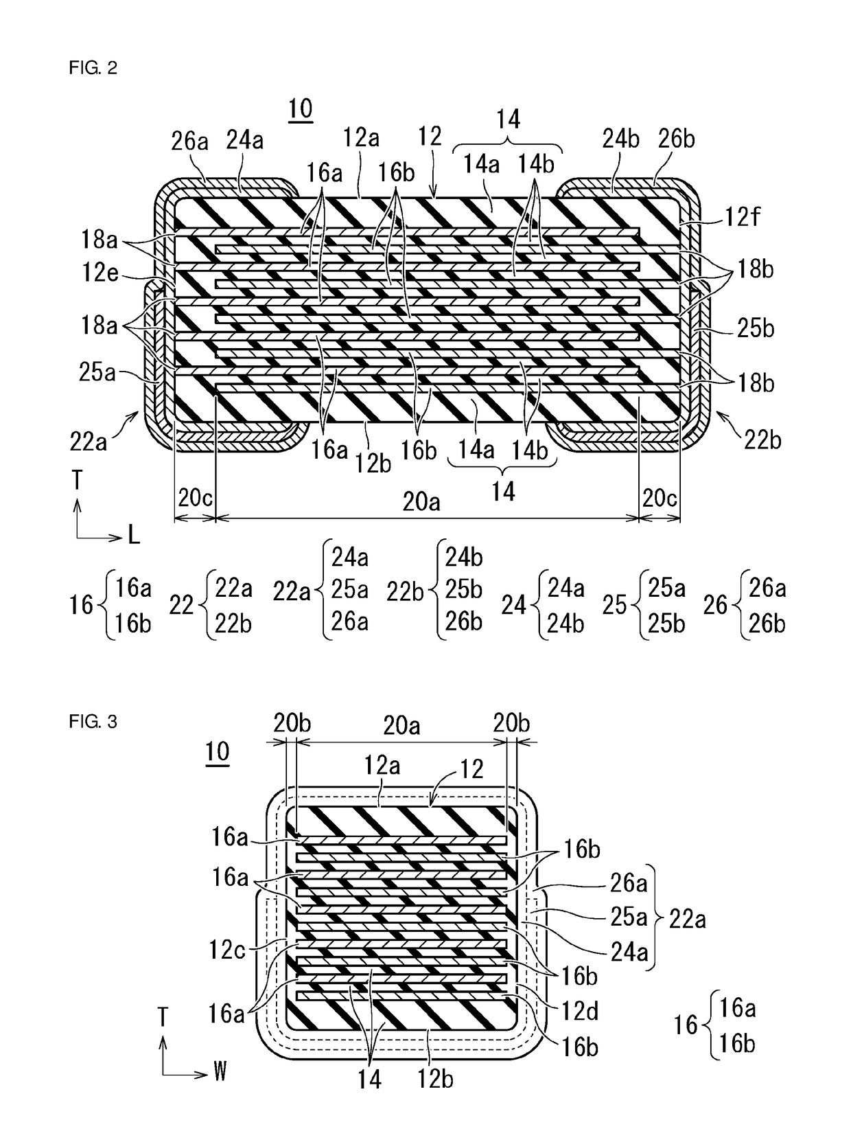 Multilayer ceramic electronic component