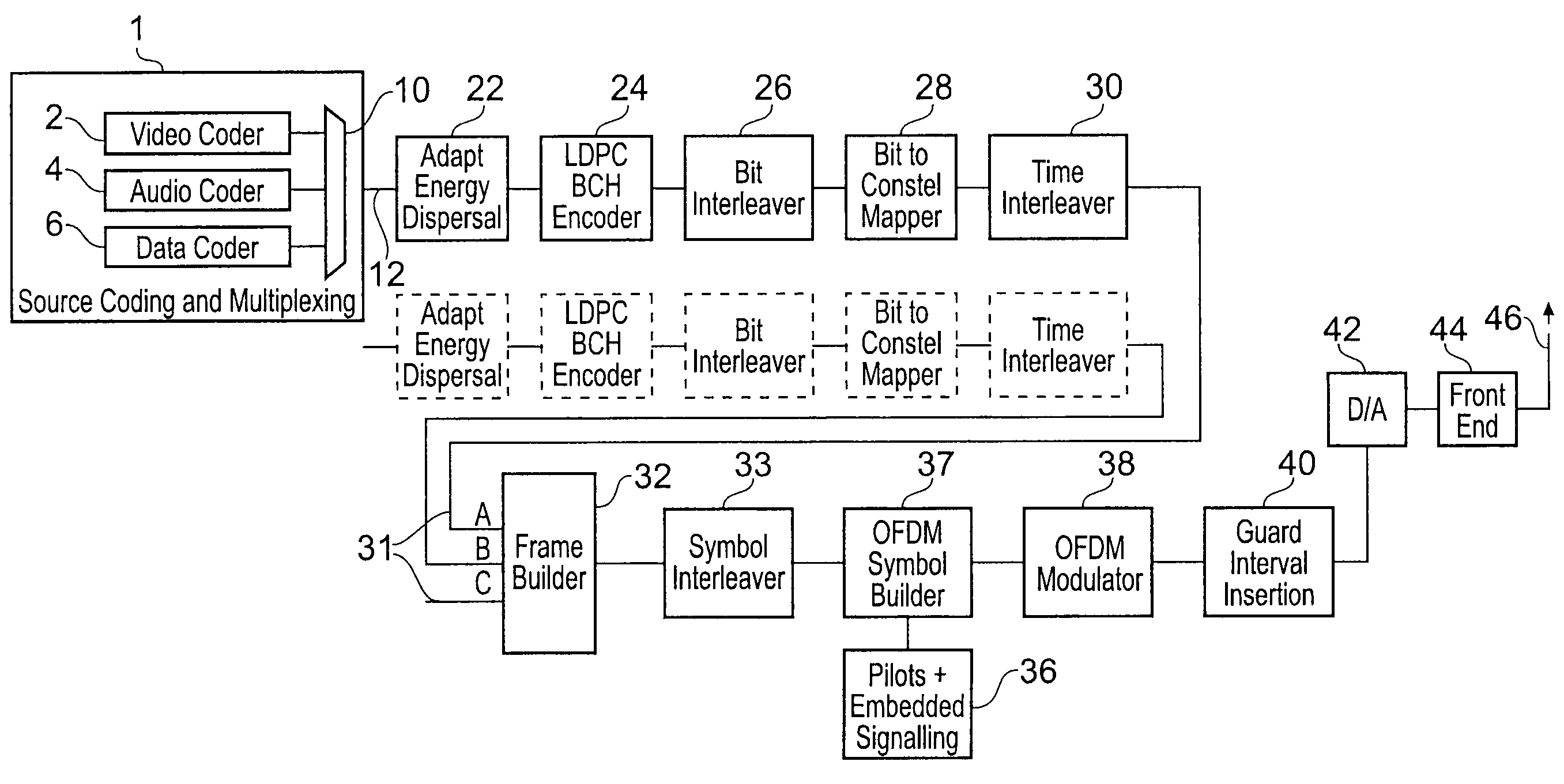 Data processing apparatus and method