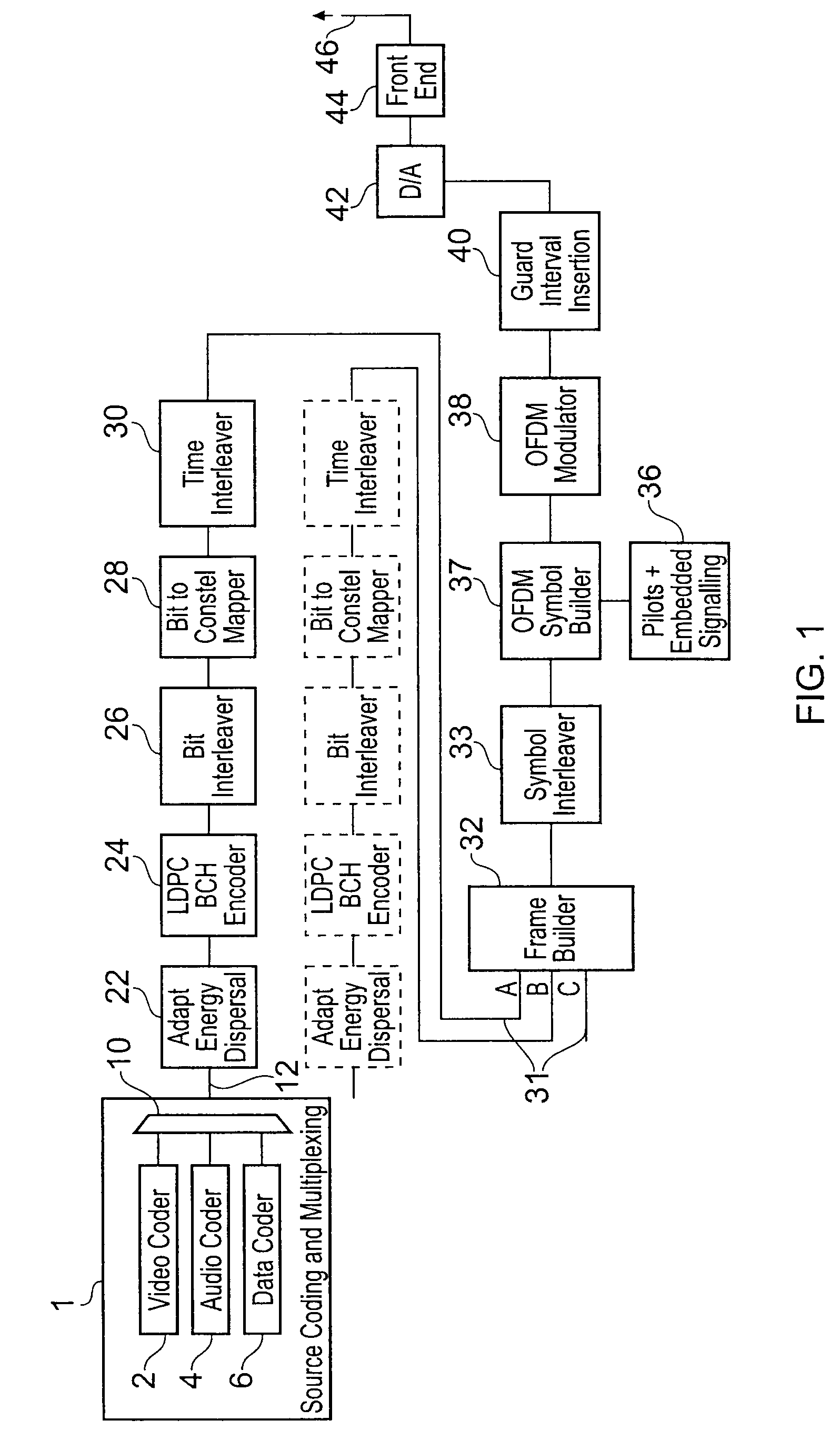 Data processing apparatus and method