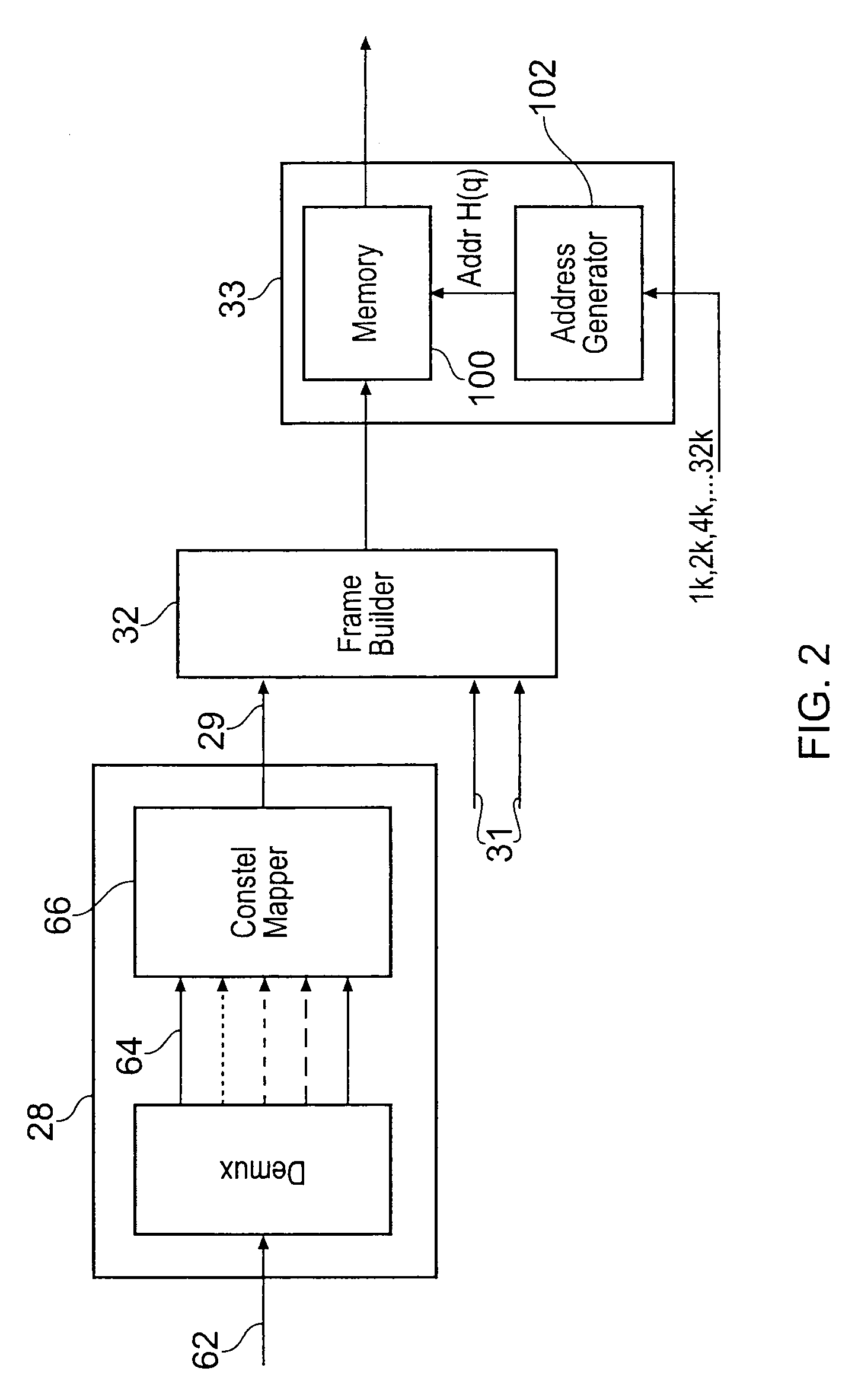 Data processing apparatus and method