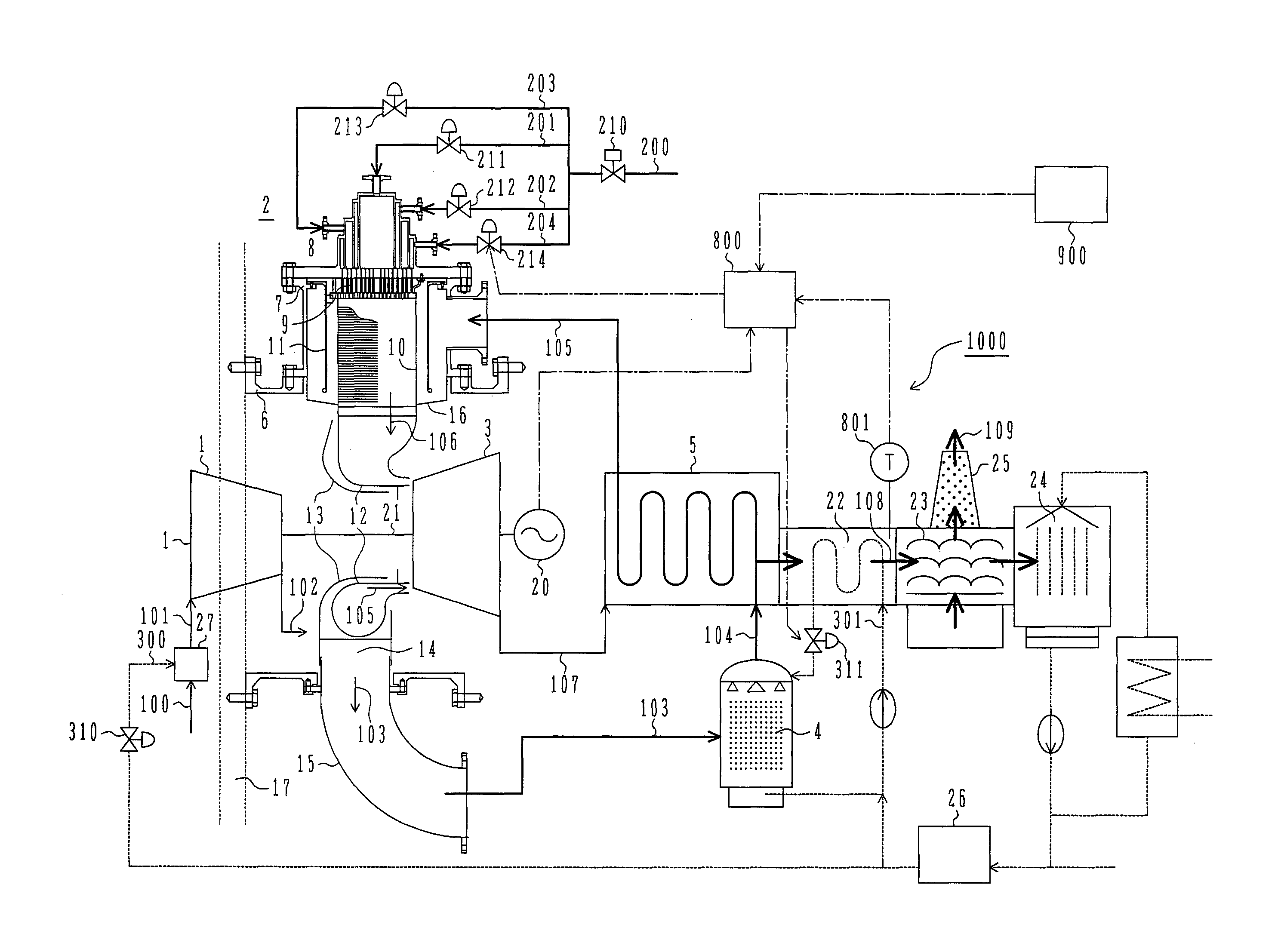 Humid air turbine, humid air turbine control system, and humid air turbine control method