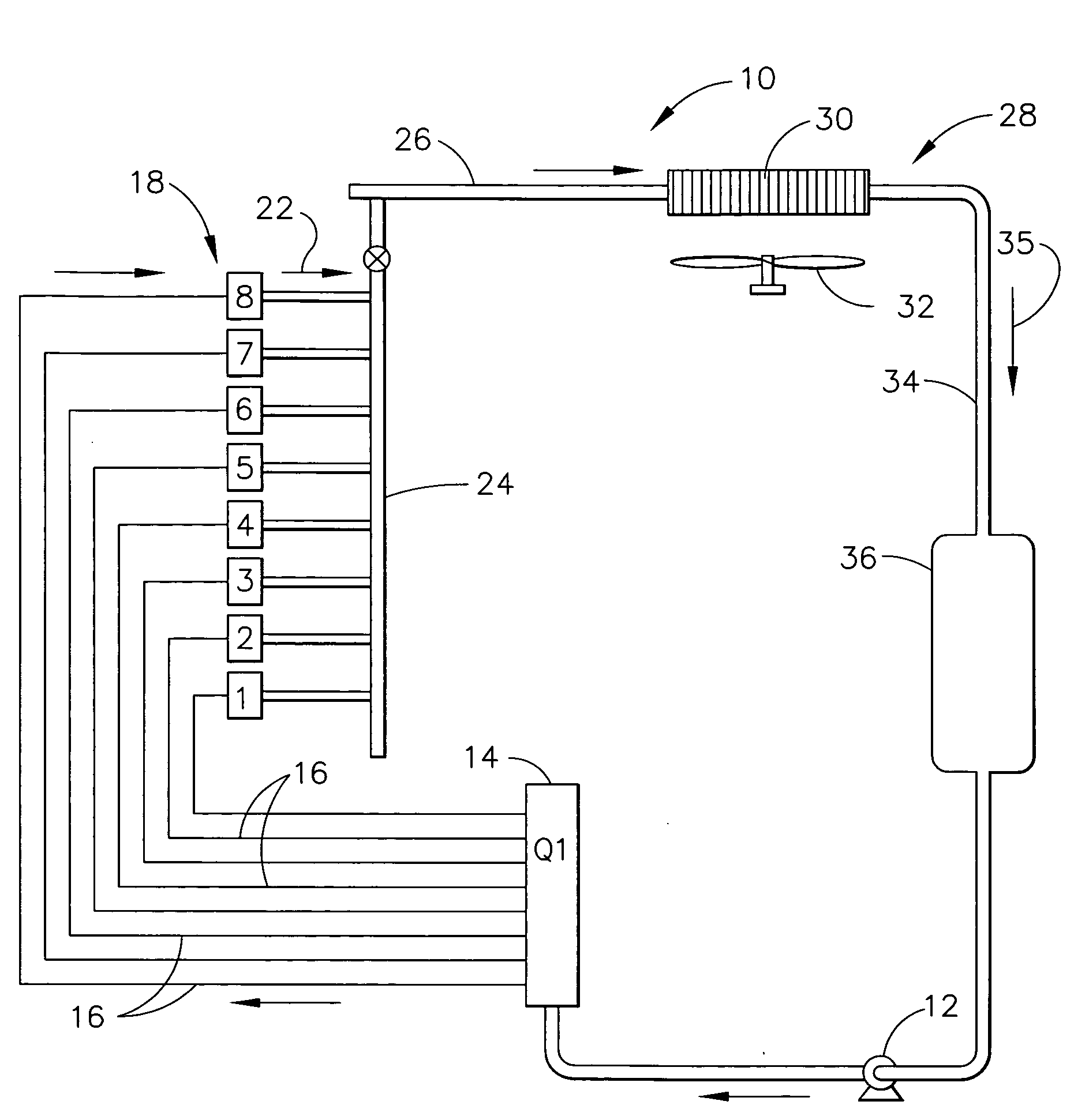 System and method for controlling the cooling of variable heat loads in heat generating devices