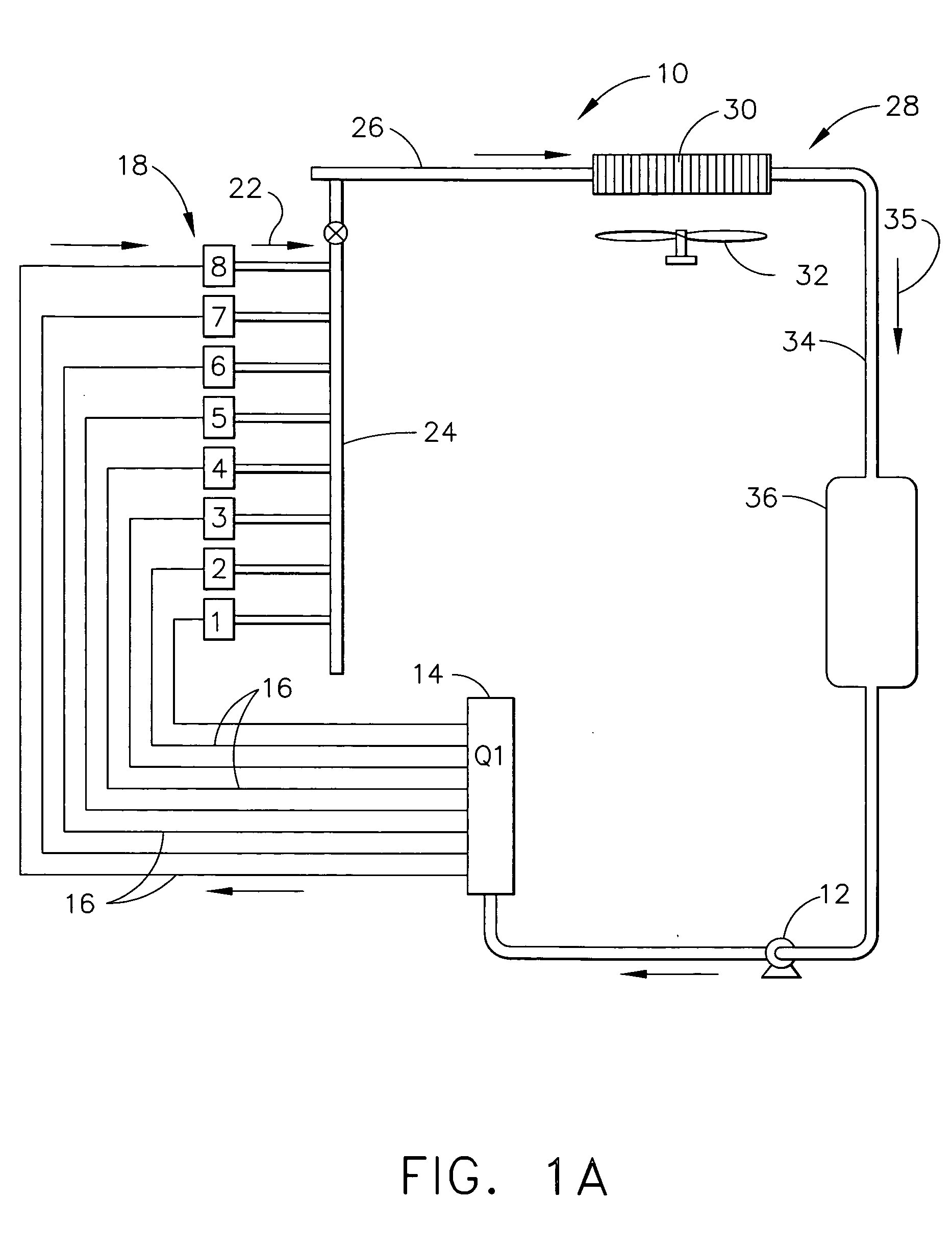 System and method for controlling the cooling of variable heat loads in heat generating devices