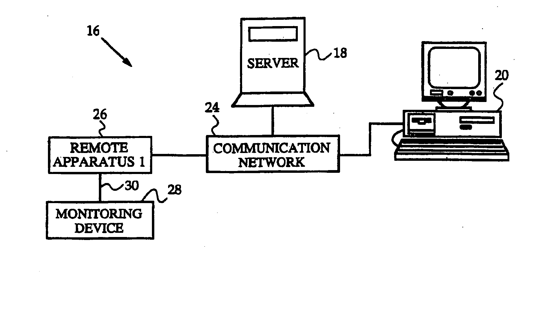 Multi-user remote health monitoring system with biometrics support