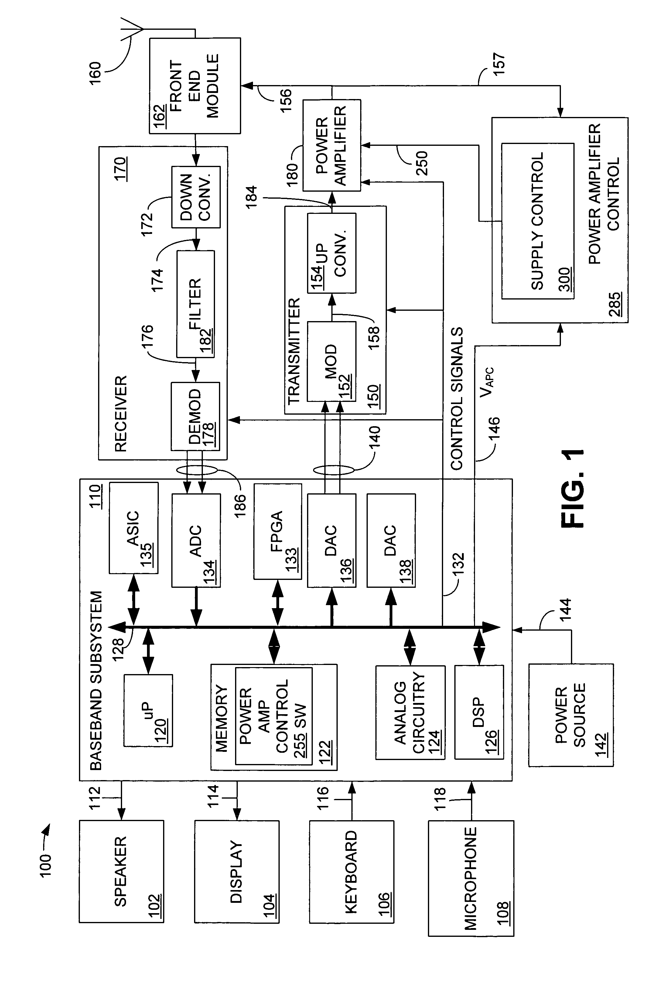 Dual voltage regulator for a supply voltage controlled power amplifier in a closed power control loop