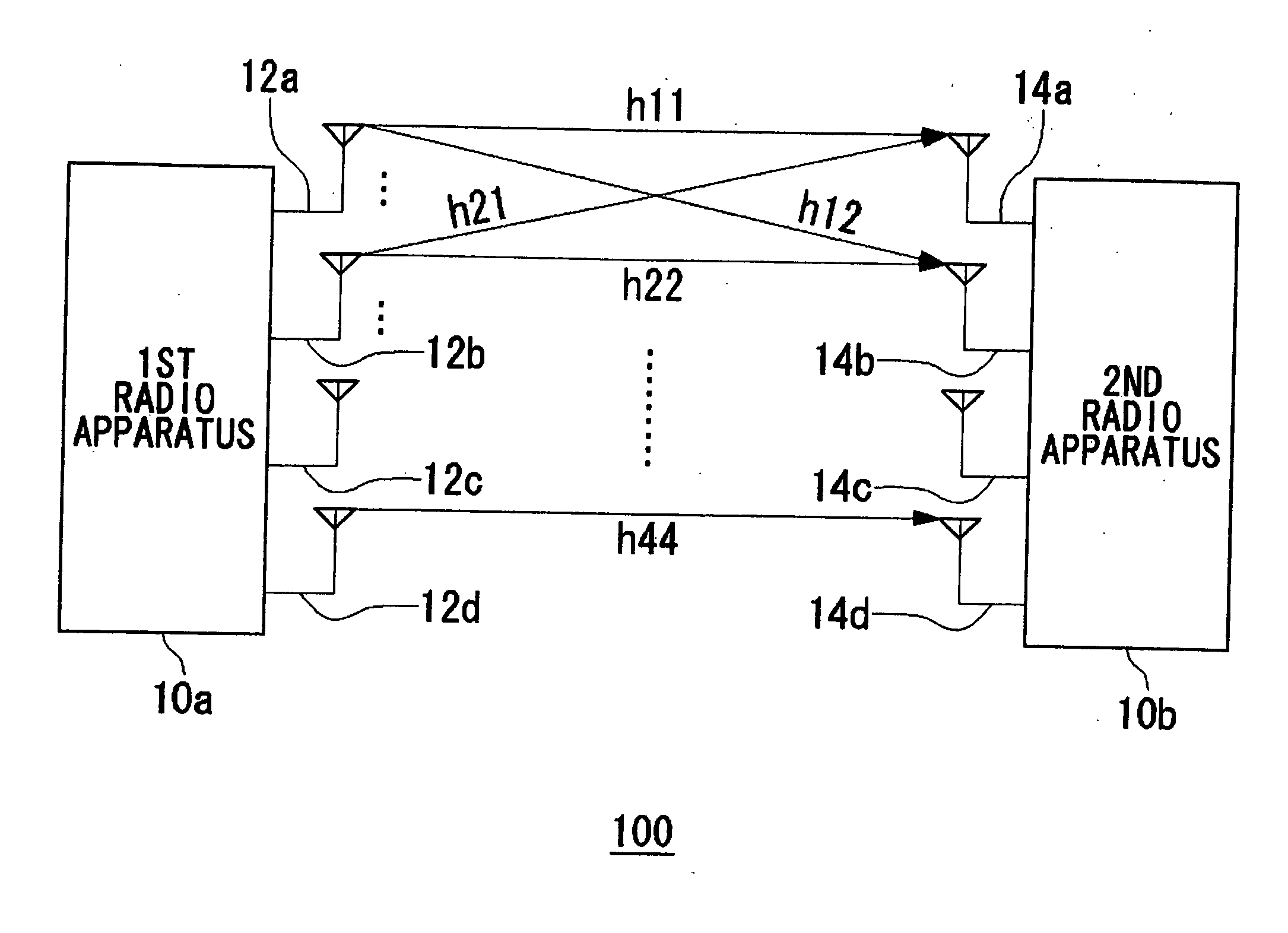 Transmitting and receiving method, and radio apparatus utilizing the same