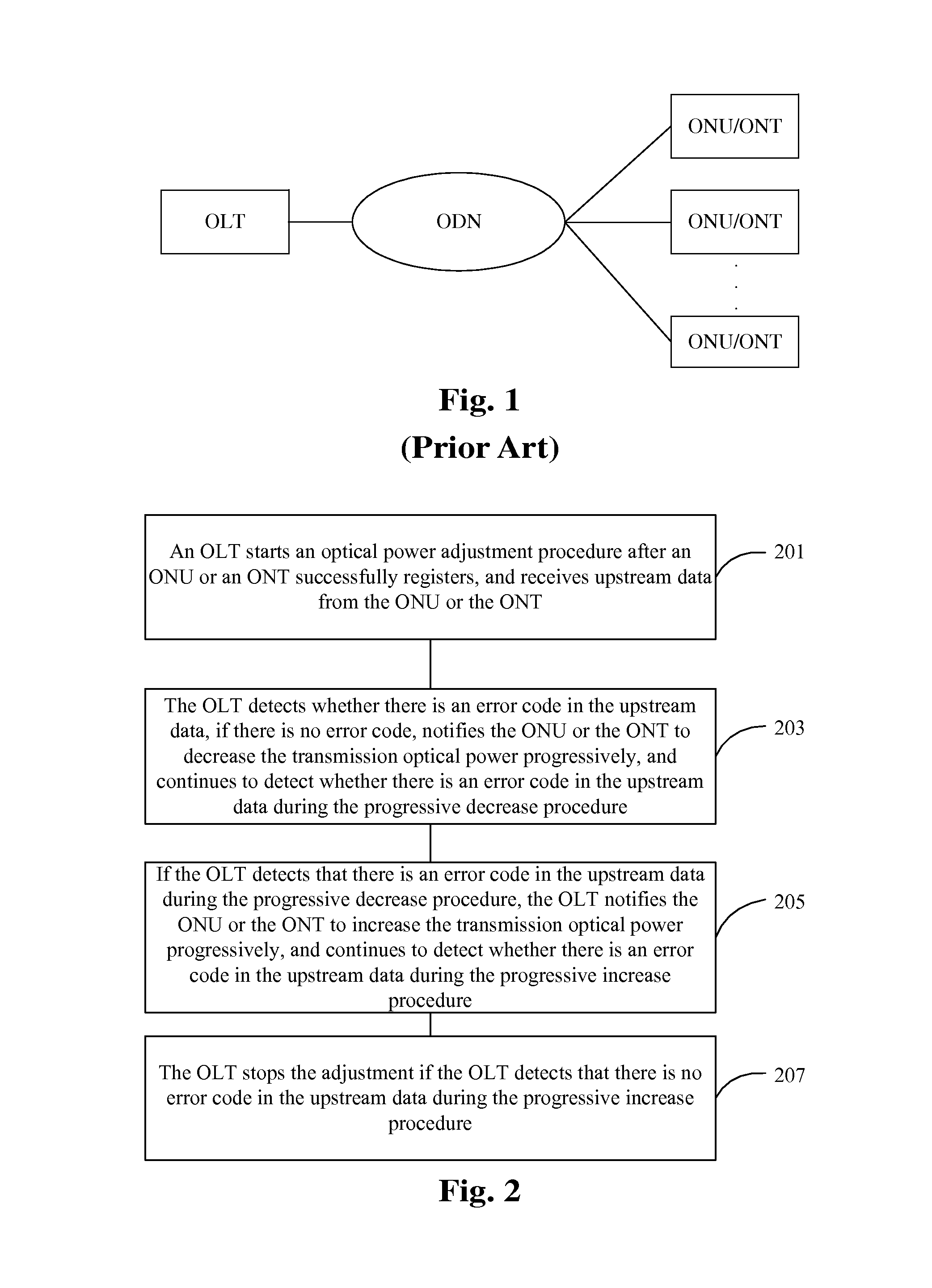 Optical power adjustment method for ethernet passive optical network system, and optical line terminal