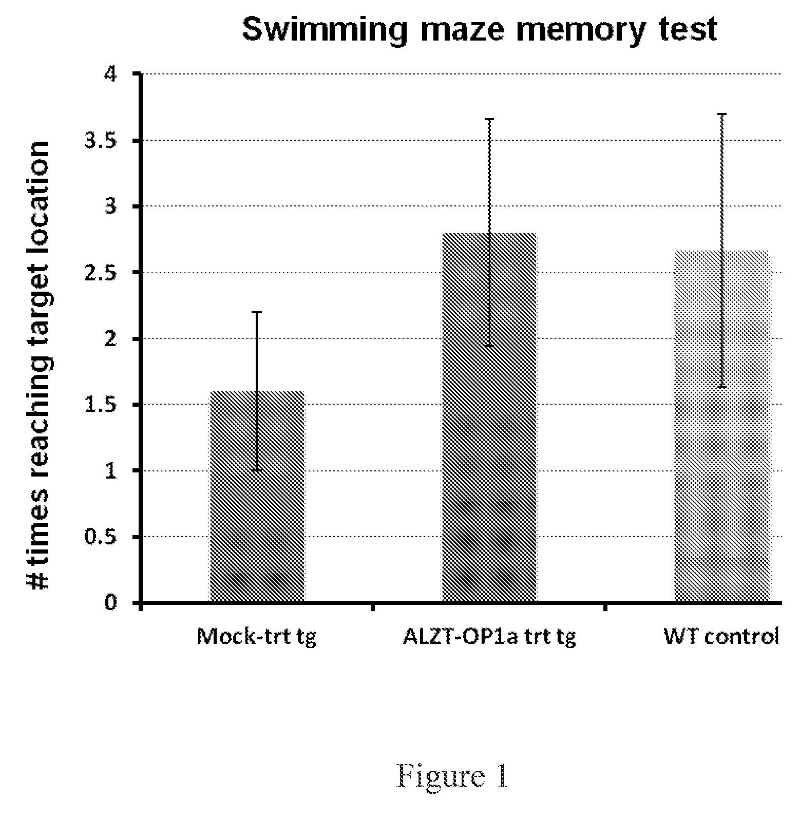 Cromolyn derivatives and related methods of imaging and treatment