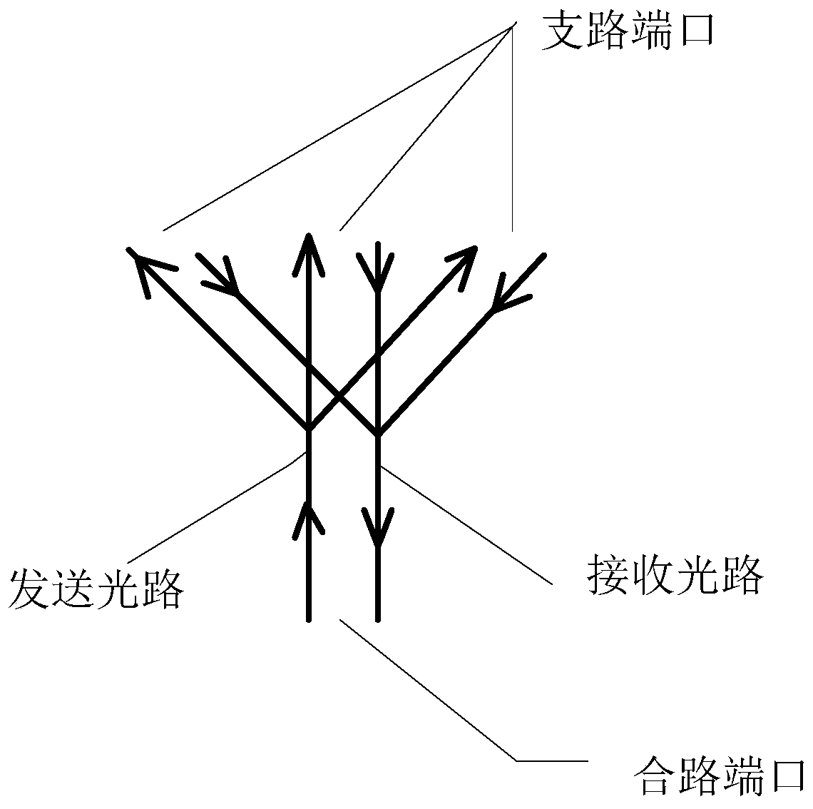 5G optical signal forward transmission architecture based on wave combination transmission