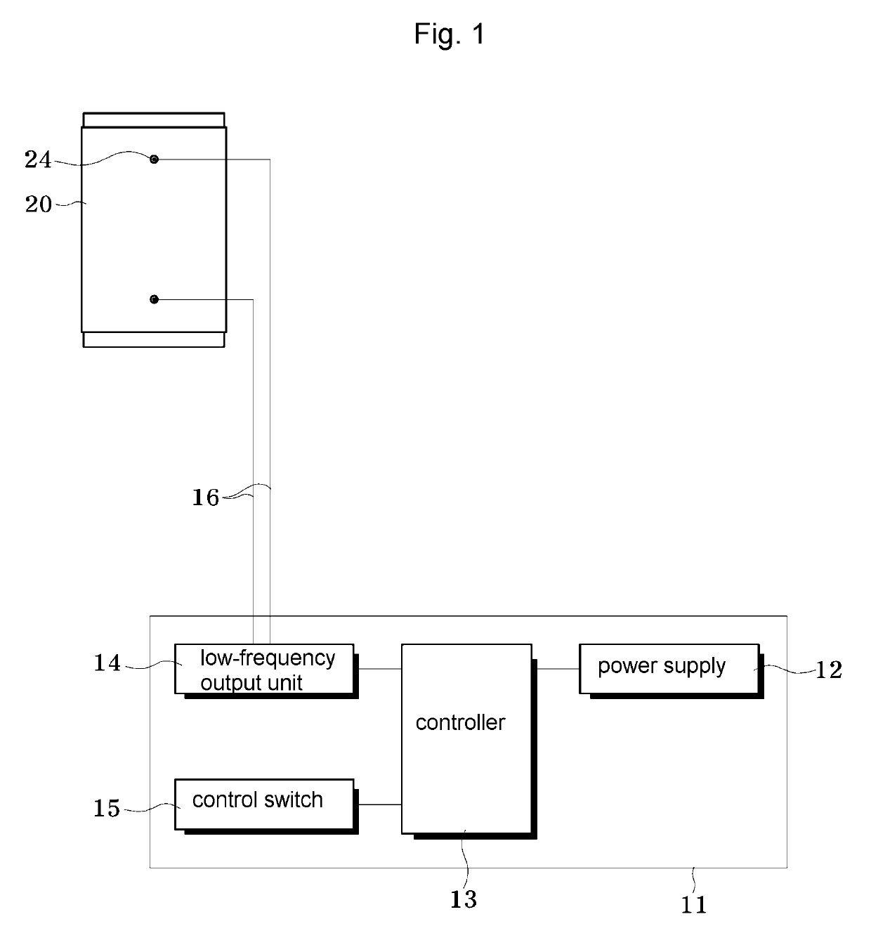 Wearable band for low-frequency therapy