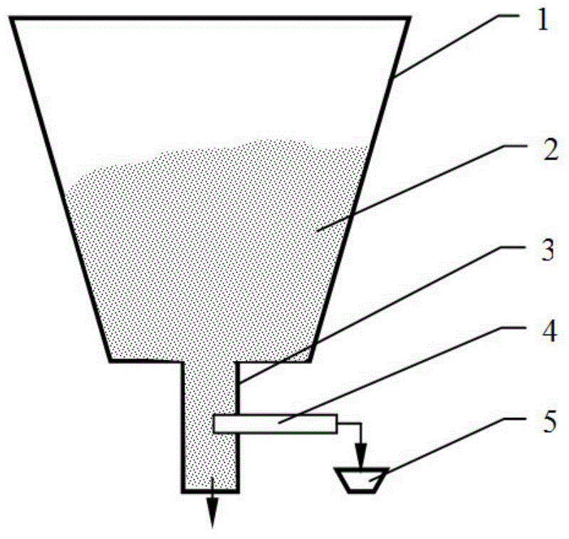 Method for automatic collection of ash sample at ash discharge port of coal-fired boiler dry type dust remover