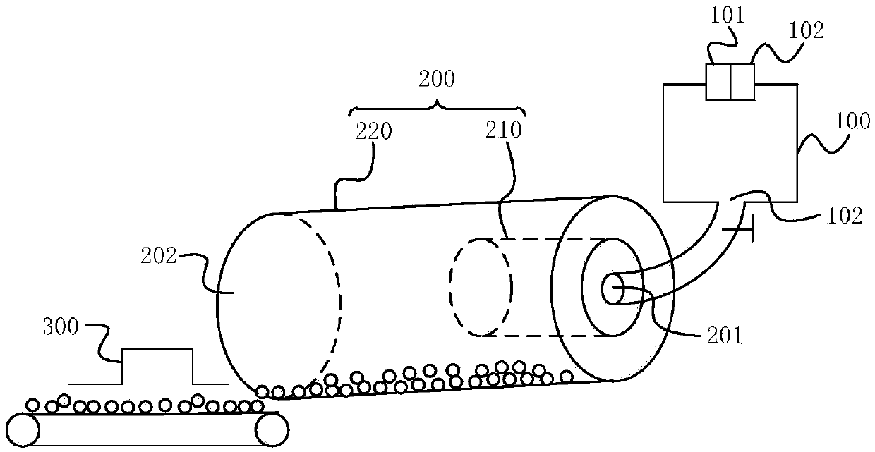 System and method for preparing porcelain balls from chromium iron slag