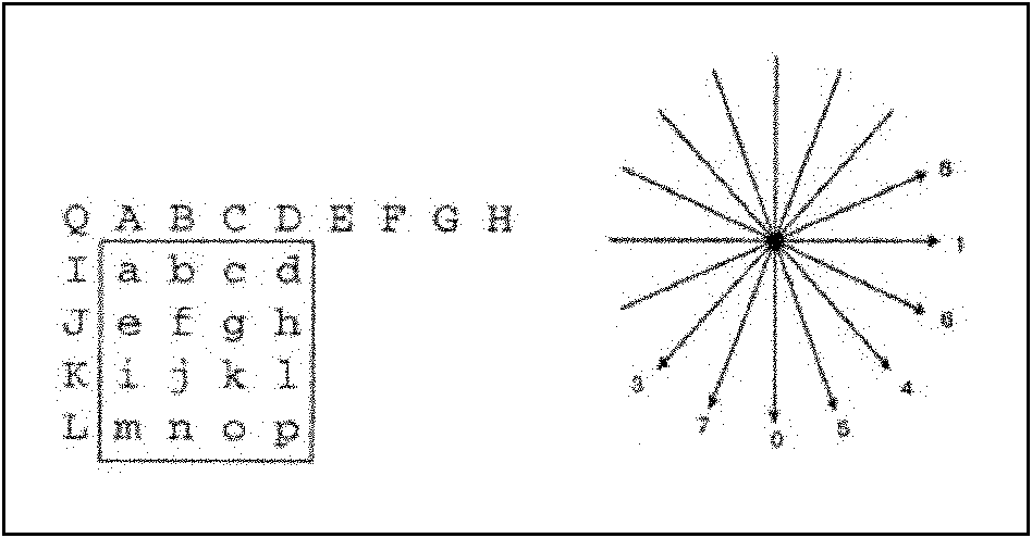 Method for coding and rebuilding image block in video coding