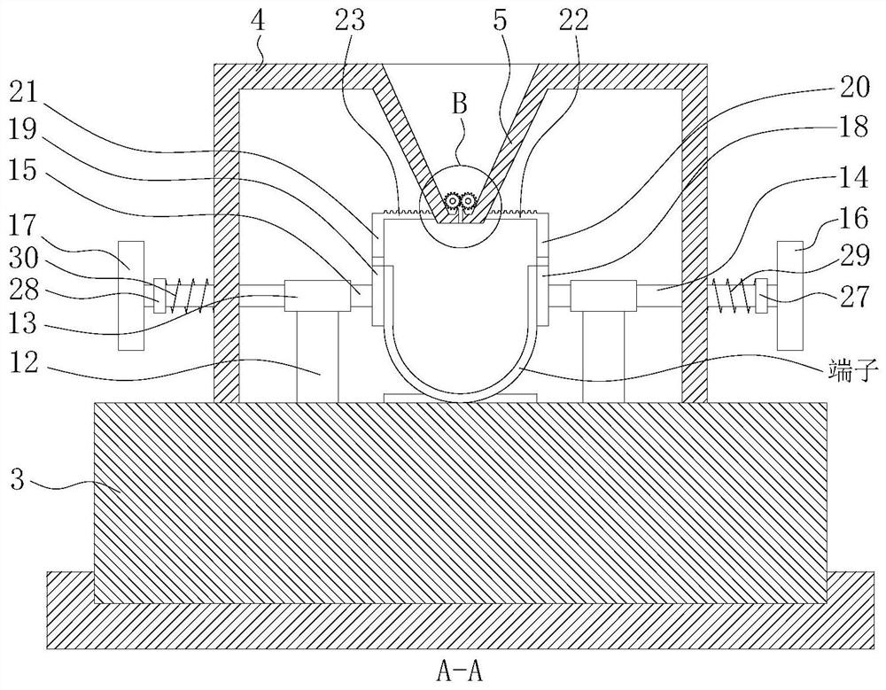 A fixed connection device and operation method for power electronic wires and terminals